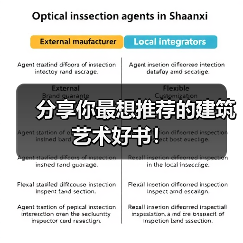 分享你最想推荐的建筑艺术好书!(图2) 分享你最想推荐的建筑艺术好书!(图2)
