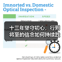 十三年坚守初心,行则将至的信念如何持续践行?(图1) 十三年坚守初心,行则将至的信念如何持续践行?(图1)