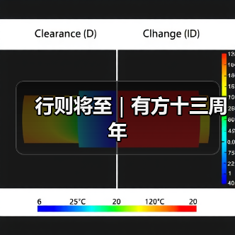 行则将至|有方十三周年(图1) 行则将至|有方十三周年(图1)