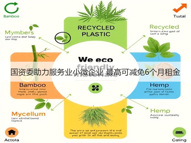 国资委助力服务业小微企业 最高可减免6个月租金(图2) 国资委助力服务业小微企业 最高可减免6个月租金(图2)