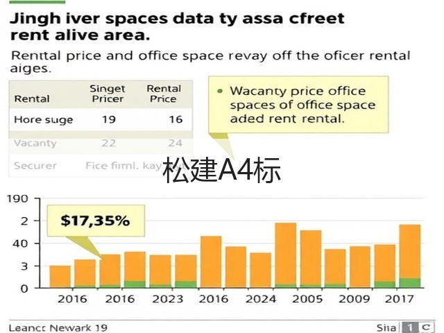 松建A4标(图3) 松建A4标(图3)