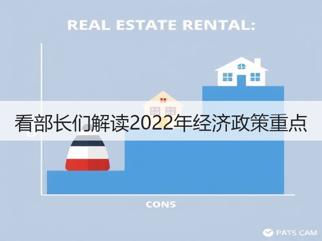 看部长们解读2022年经济政策重点(图1) 看部长们解读2022年经济政策重点(图1)