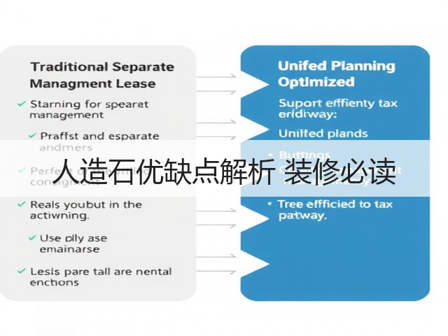 人造石优缺点解析 装修必读(图1) 人造石优缺点解析 装修必读(图1)