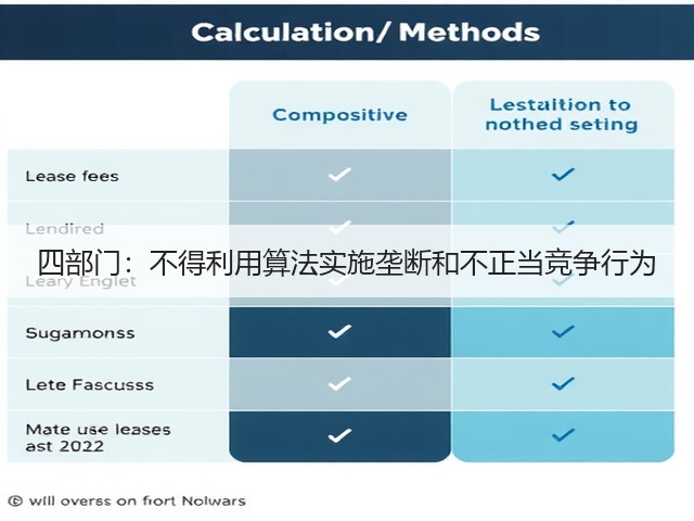 四部门：不得利用算法实施垄断和不正当竞争行为(图3)