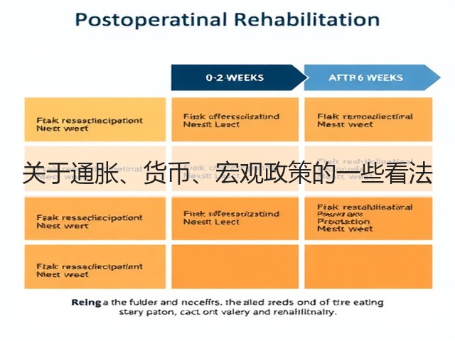 关于通胀、货币、宏观政策的一些看法(图3) 关于通胀、货币、宏观政策的一些看法(图3)