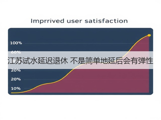 江苏试水延迟退休 不是简单地延后会有弹性(图3) 江苏试水延迟退休 不是简单地延后会有弹性(图3)