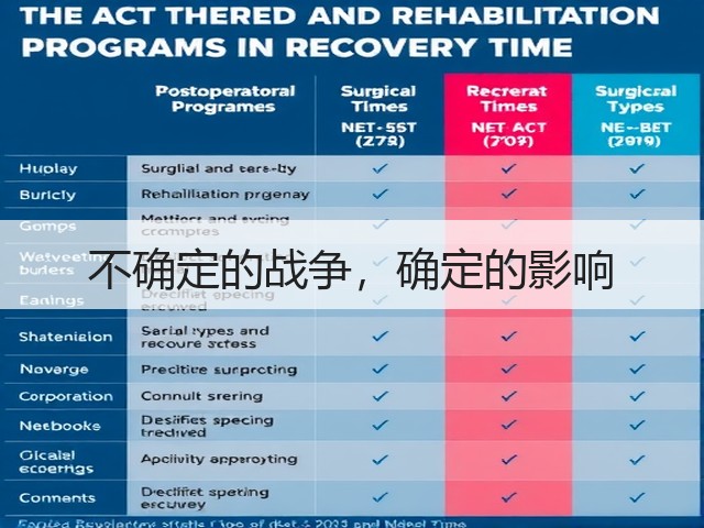 不确定的战争,确定的影响(图2) 不确定的战争,确定的影响(图2)