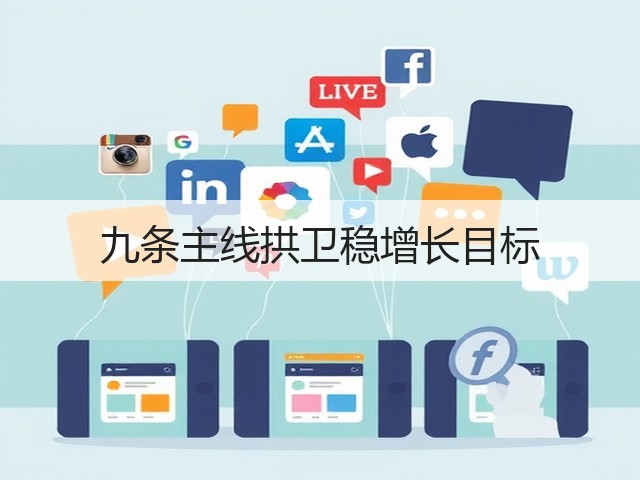 九条主线拱卫稳增长目标(图2) 九条主线拱卫稳增长目标(图2)