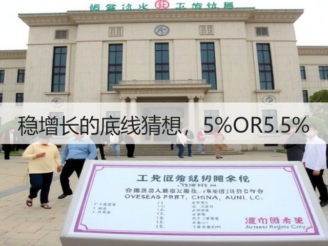 稳增长的底线猜想,5%OR5.5%(图2) 稳增长的底线猜想,5%OR5.5%(图2)