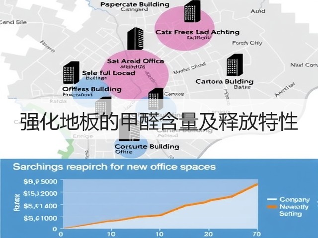 强化地板的甲醛含量及释放特性(图1) 强化地板的甲醛含量及释放特性(图1)