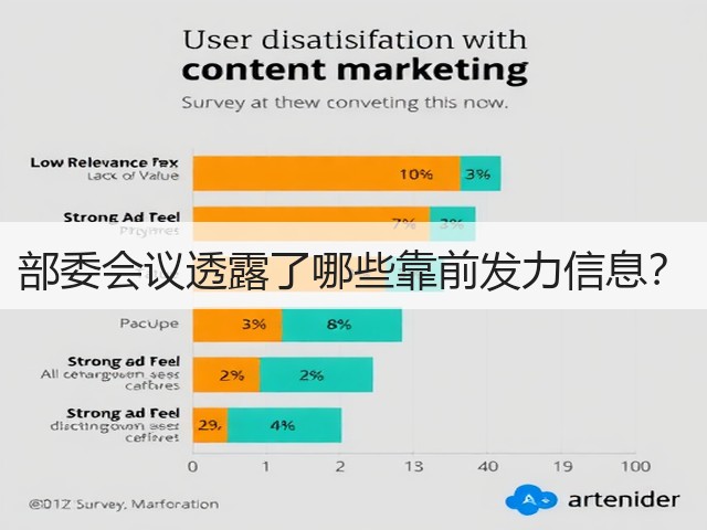 部委会议透露了哪些靠前发力信息?(图3) 部委会议透露了哪些靠前发力信息?(图3)