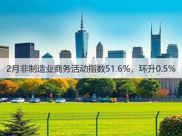 2月非制造业商务活动指数51.6%,环升0.5%(图3) 2月非制造业商务活动指数51.6%,环升0.5%(图3)