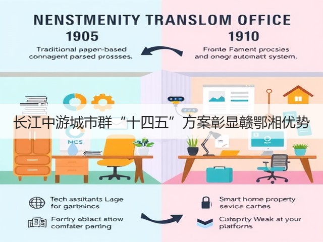 长江中游城市群“十四五”方案彰显赣鄂湘优势(图1) 长江中游城市群“十四五”方案彰显赣鄂湘优势(图1)