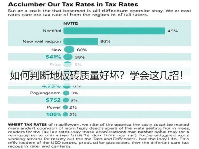 如何判断地板砖质量好坏?学会这几招!(图3) 如何判断地板砖质量好坏?学会这几招!(图3)