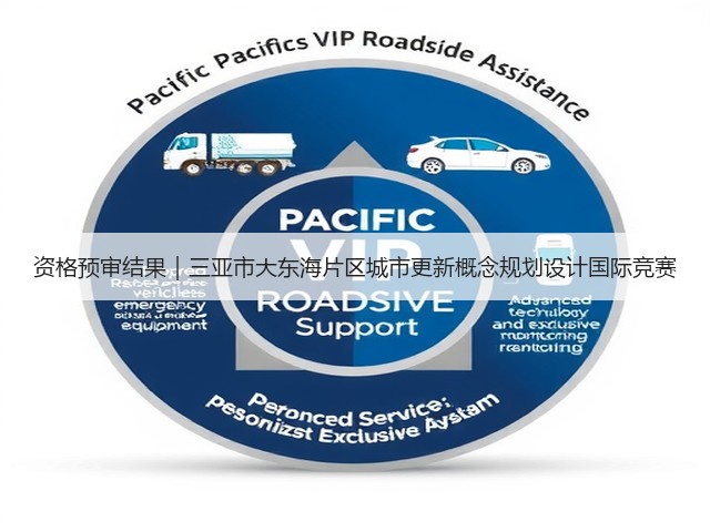 资格预审结果|三亚市大东海片区城市更新概念规划设计国际竞赛(图2) 资格预审结果|三亚市大东海片区城市更新概念规划设计国际竞赛(图2)