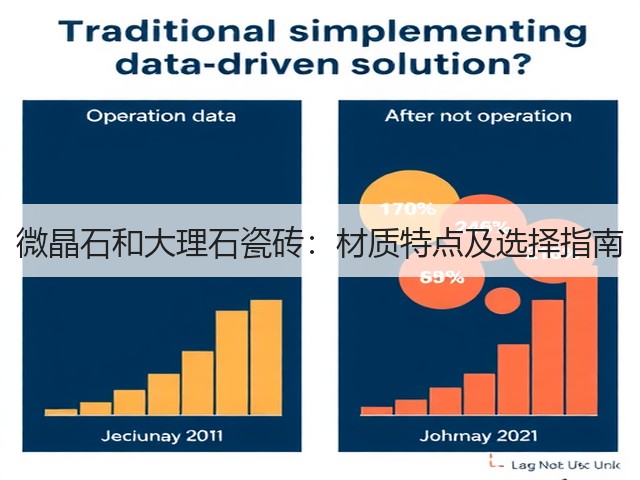 微晶石和大理石瓷砖：材质特点及选择指南(图1)