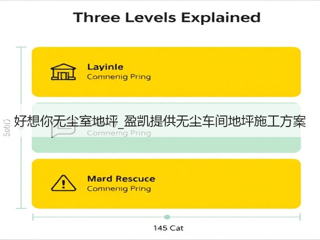 好想你无尘室地坪_盈凯提供无尘车间地坪施工方案(图1) 好想你无尘室地坪_盈凯提供无尘车间地坪施工方案(图1)
