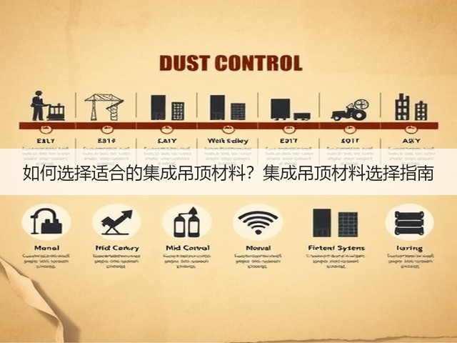如何选择适合的集成吊顶材料?集成吊顶材料选择指南(图3) 如何选择适合的集成吊顶材料?集成吊顶材料选择指南(图3)