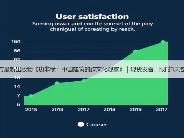 有方最新出版物《边非缘:中国建筑的跨文化观察》|现货发售,限时3天包邮(图2) 有方最新出版物《边非缘:中国建筑的跨文化观察》|现货发售,限时3天包邮(图2)