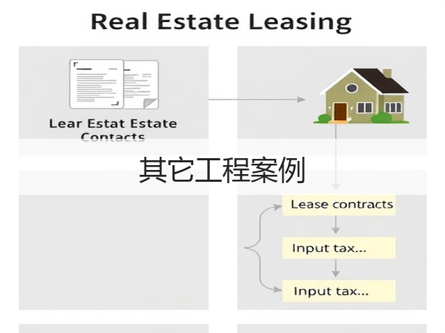 其它工程案例(图1)