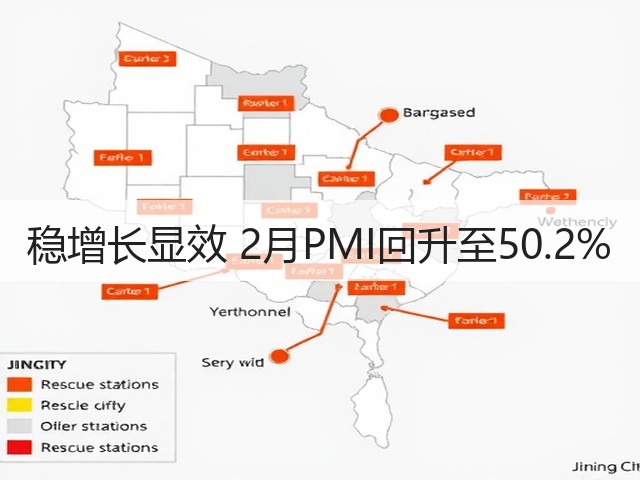 稳增长显效 2月PMI回升至50.2%(图1) 稳增长显效 2月PMI回升至50.2%(图1)