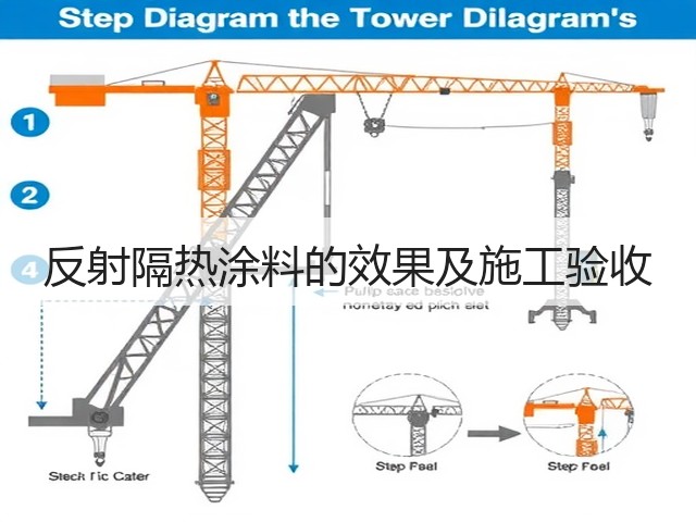反射隔热涂料的效果及施工验收(图1)