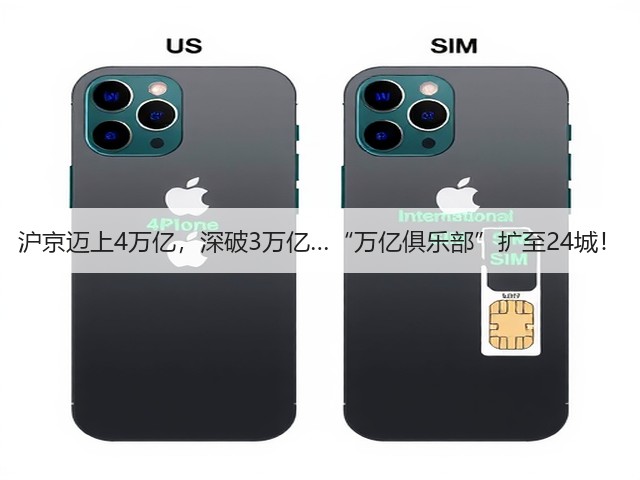 沪京迈上4万亿,深破3万亿…“万亿俱乐部”扩至24城!(图2) 沪京迈上4万亿,深破3万亿…“万亿俱乐部”扩至24城!(图2)
