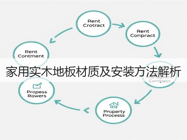 家用实木地板材质及安装方法解析(图1) 家用实木地板材质及安装方法解析(图1)