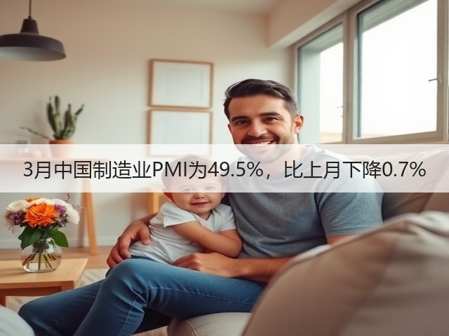 3月中国制造业PMI为49.5%,比上月下降0.7%(图3) 3月中国制造业PMI为49.5%,比上月下降0.7%(图3)