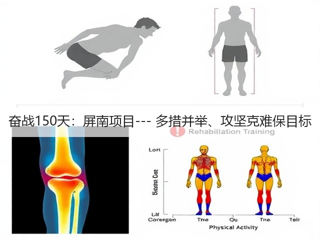 奋战150天：屏南项目--- 多措并举、攻坚克难保目标(图3)