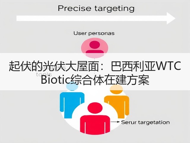 起伏的光伏大屋面:巴西利亚WTC Biotic综合体在建方案(图1) 起伏的光伏大屋面:巴西利亚WTC Biotic综合体在建方案(图1)