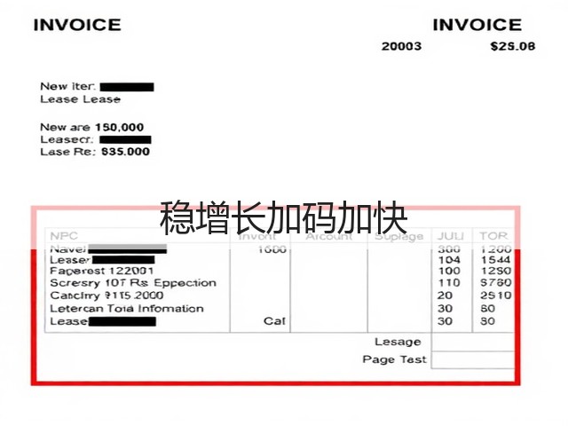 稳增长加码加快(图1) 稳增长加码加快(图1)