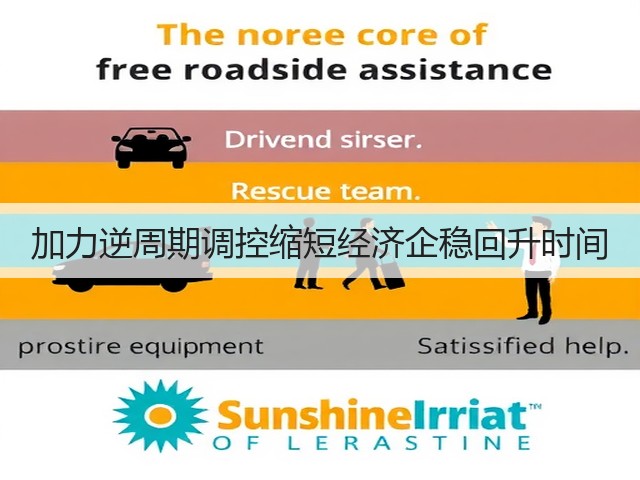 加力逆周期调控缩短经济企稳回升时间(图2) 加力逆周期调控缩短经济企稳回升时间(图2)