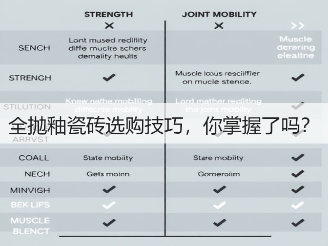 全抛釉瓷砖选购技巧,你掌握了吗?(图1) 全抛釉瓷砖选购技巧,你掌握了吗?(图1)