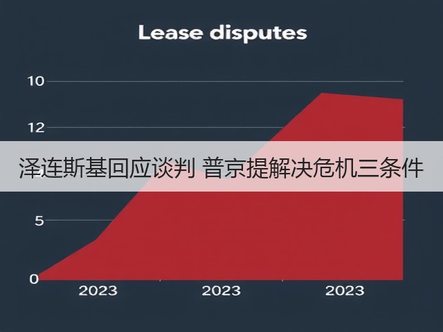 泽连斯基回应谈判 普京提解决危机三条件(图2) 泽连斯基回应谈判 普京提解决危机三条件(图2)