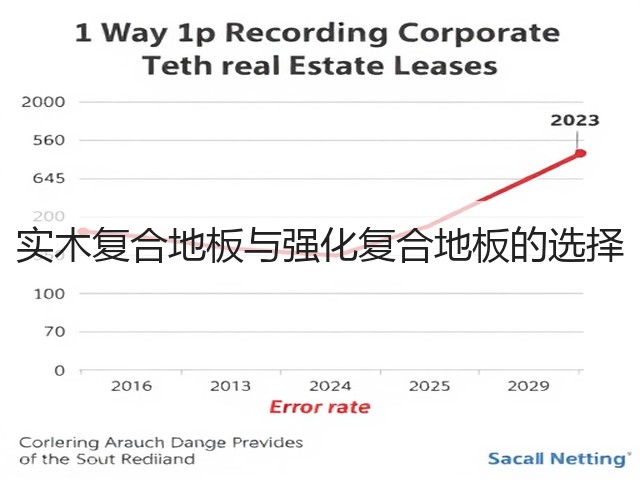 实木复合地板与强化复合地板的选择(图1) 实木复合地板与强化复合地板的选择(图1)