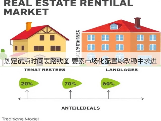 划定试点时间表路线图 要素市场化配置综改稳中求进(图1)