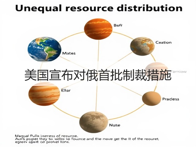 美国宣布对俄首批制裁措施(图1) 美国宣布对俄首批制裁措施(图1)