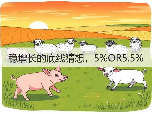 稳增长的底线猜想,5%OR5.5%(图3) 稳增长的底线猜想,5%OR5.5%(图3)