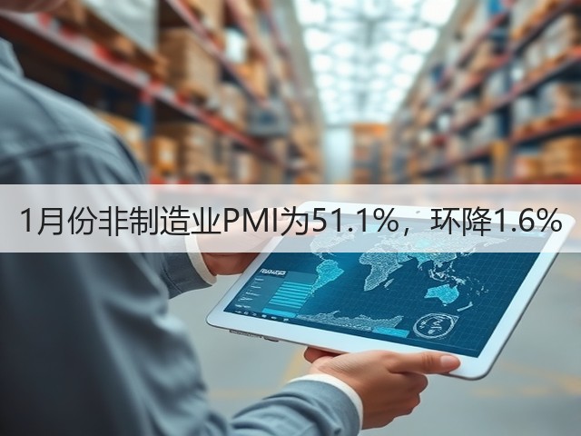 1月份非制造业PMI为51.1%,环降1.6%(图3) 1月份非制造业PMI为51.1%,环降1.6%(图3)