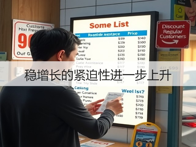稳增长的紧迫性进一步上升(图3) 稳增长的紧迫性进一步上升(图3)