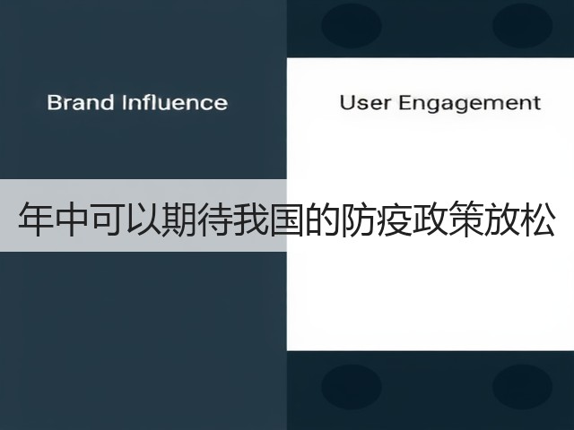 年中可以期待我国的防疫政策放松(图1)