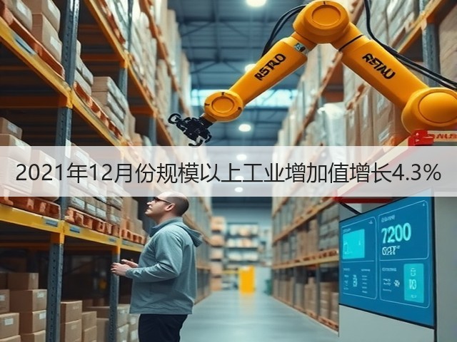 2021年12月份规模以上工业增加值增长4.3%(图1) 2021年12月份规模以上工业增加值增长4.3%(图1)