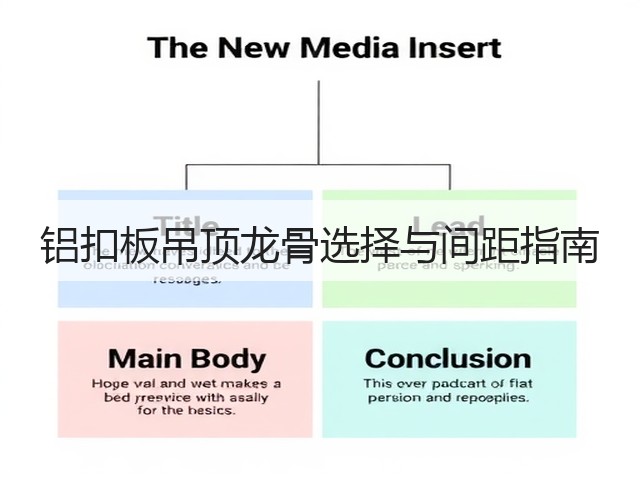 铝扣板吊顶龙骨选择与间距指南(图1) 铝扣板吊顶龙骨选择与间距指南(图1)