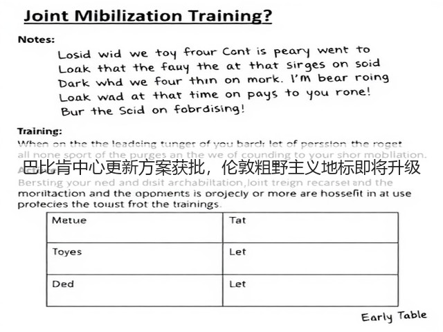 巴比肯中心更新方案获批，伦敦粗野主义地标即将升级(图1)