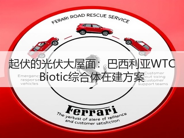 起伏的光伏大屋面:巴西利亚WTC Biotic综合体在建方案(图1) 起伏的光伏大屋面:巴西利亚WTC Biotic综合体在建方案(图1)