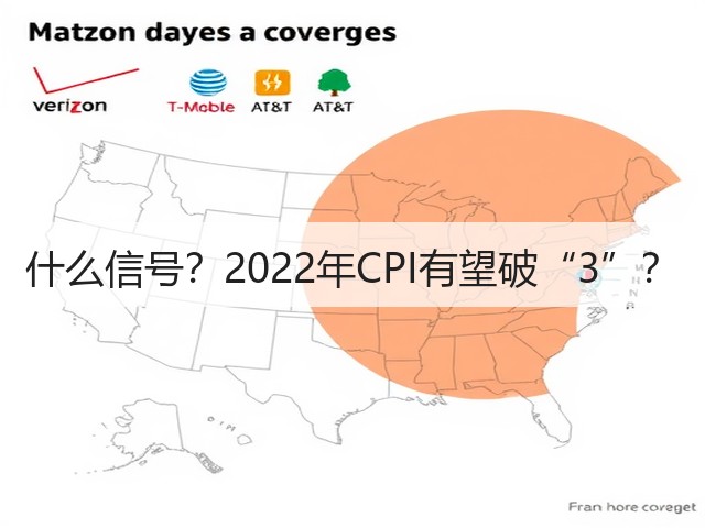 什么信号?2022年CPI有望破“3”?(图3) 什么信号?2022年CPI有望破“3”?(图3)