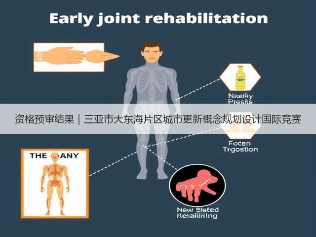 资格预审结果｜三亚市大东海片区城市更新概念规划设计国际竞赛(图1)