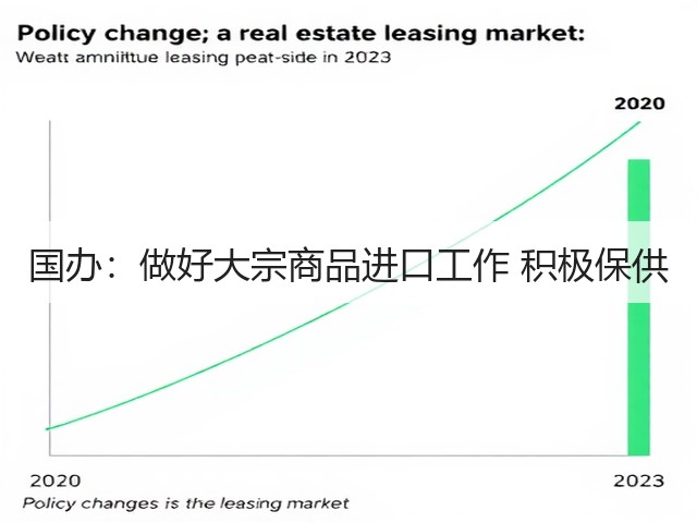国办:做好大宗商品进口工作 积极保供(图1) 国办:做好大宗商品进口工作 积极保供(图1)