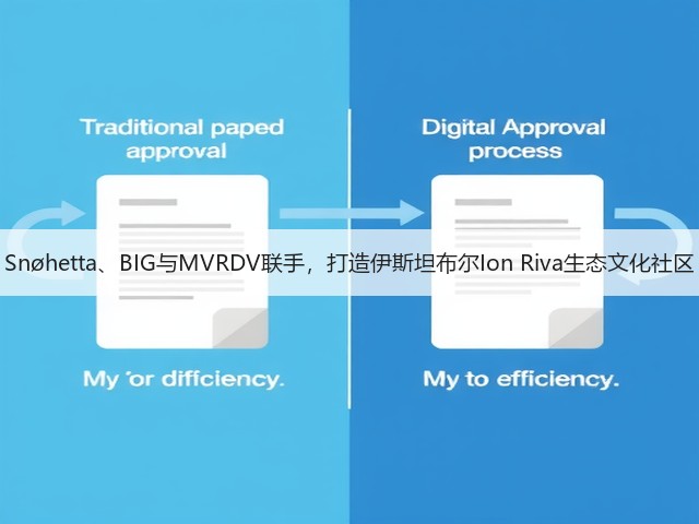 Snøhetta、BIG与MVRDV联手，打造伊斯坦布尔Ion Riva生态文化社区(图1)